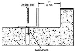 Drill frame anchor recess holes