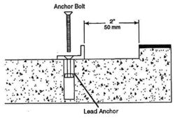 Drill holes for anchors